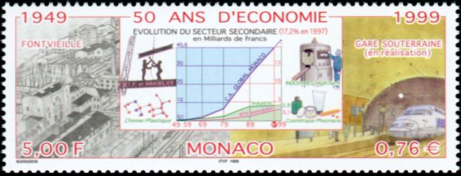 Timbre Monaco Y&T N2205