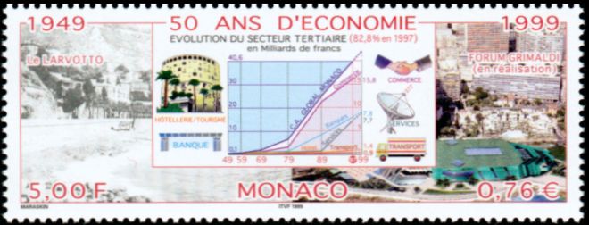 Timbre Monaco Y&T N2206